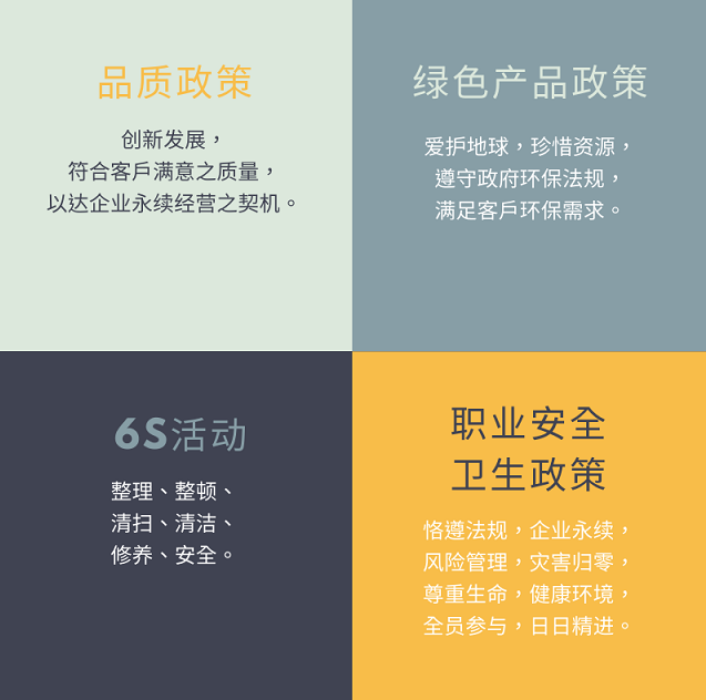 11. 品質(zhì)政策.png